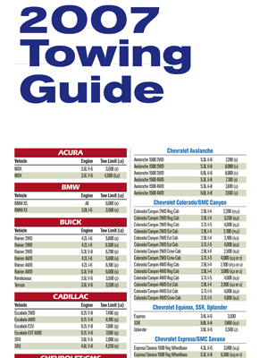 Tow Guide 2007